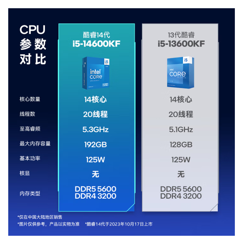 TF卡512MB （Micro SD）
